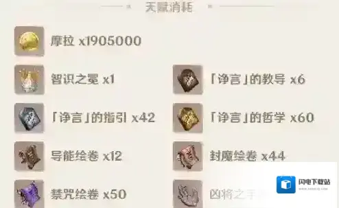 原神赛诺天赋材料有哪些 材料需要获取汇总