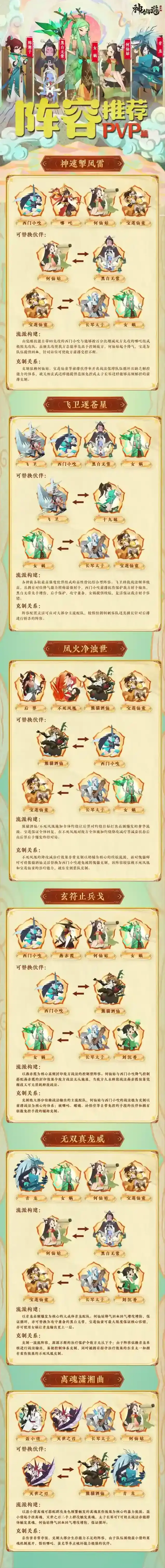 神仙道3PVP常规阵容推荐