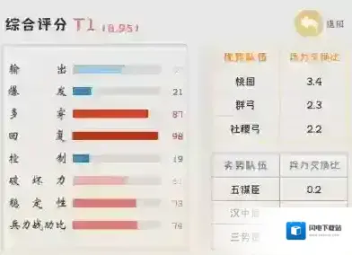 三国志战略版刘备天公盾阵容攻略