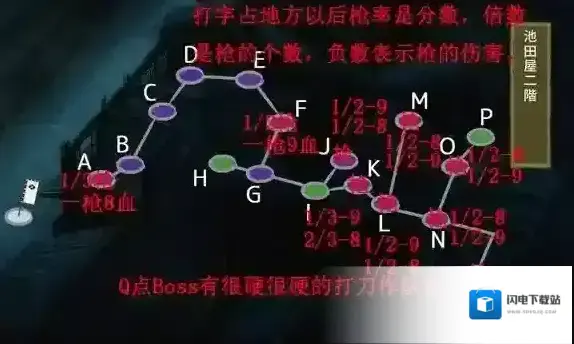 刀剑乱舞6-3地图怎么过 6-3过关技巧介绍