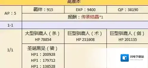 FGO日服圣诞二期高难度副本技巧 圣诞节高难度副本攻略