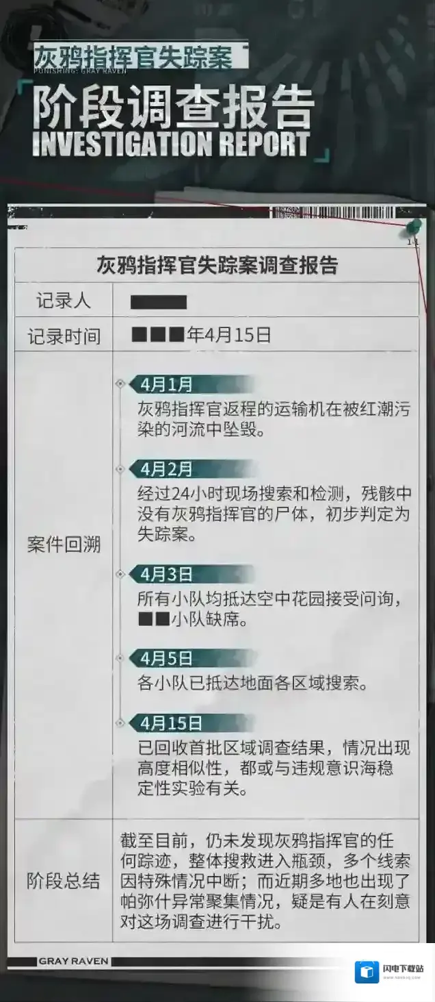 战双帕弥什【灰鸦指挥官失踪案 | 调查报告】