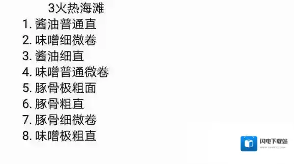 开罗拉面店不同地区顾客爱好汇总