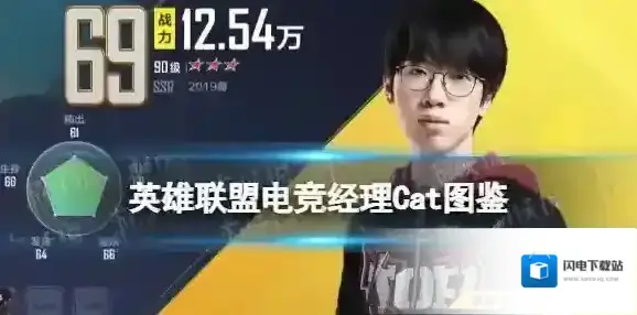 英雄联盟电竞经理Cat图鉴 电竞经理Cat猫皇招牌英雄技能一览