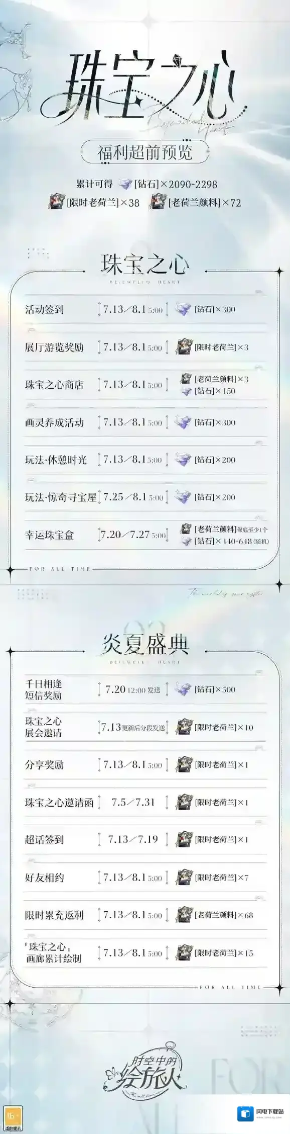 时空中的绘旅人2023夏日活动福利一览