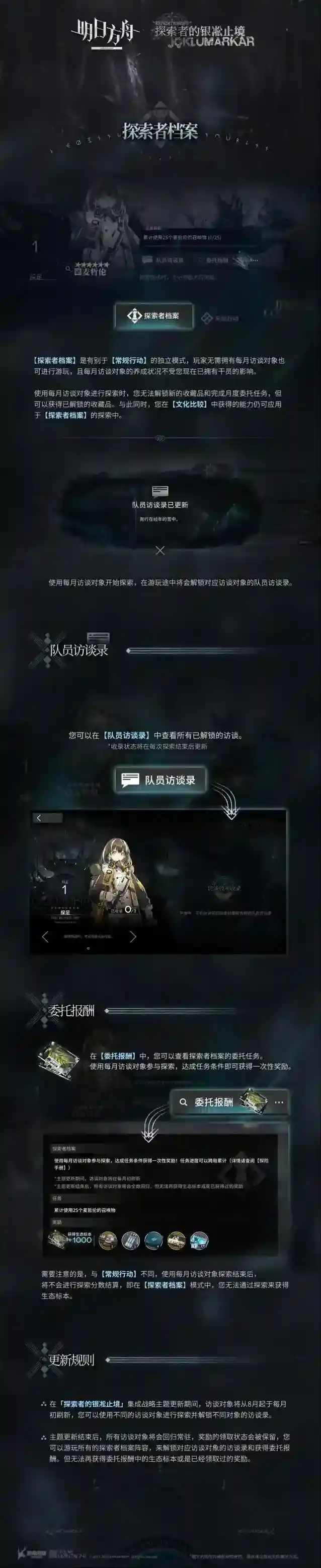 明日方舟集成战略 「探索者的银凇止境」探索者档案