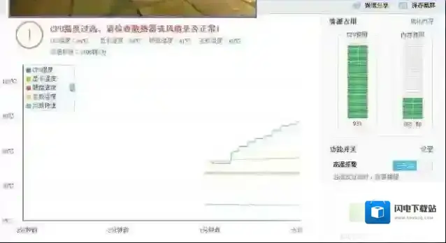 Win7系统电脑使用中突然黑屏重启如何解决？