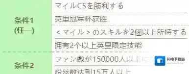赛马娘富士奇迹怎么培养 技能计划条件一览
