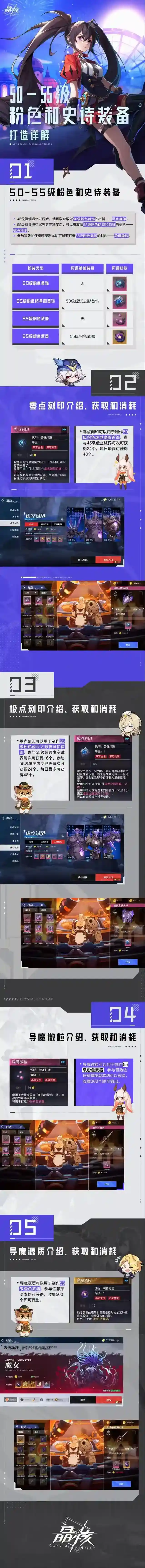 晶核50~55级进阶装备打造材料攻略