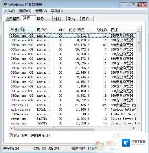 tintsetp.exe进程是什么能不能删除？