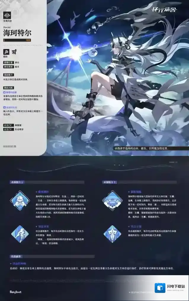 环行旅舍 【舍友档案】能力篇|海珂特尔