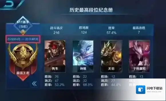 王者荣耀S12赛季段位怎么继承 s12赛季段位继承图一览