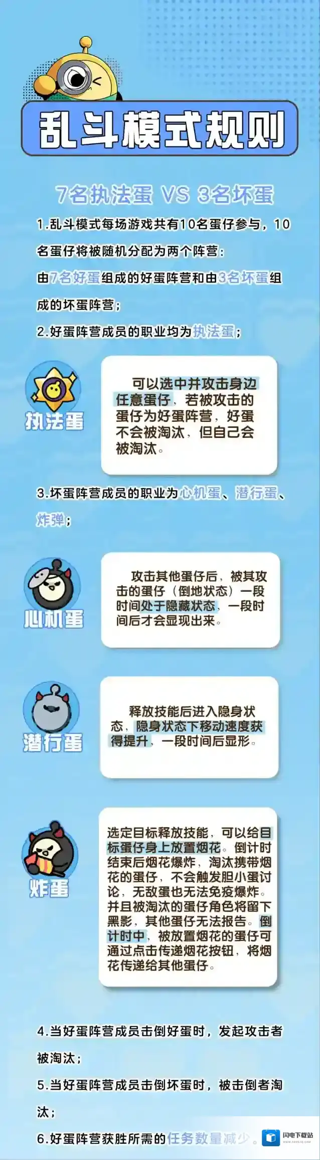 蛋仔派对全新乱斗模式爆料,节奏加速,刺激翻倍!