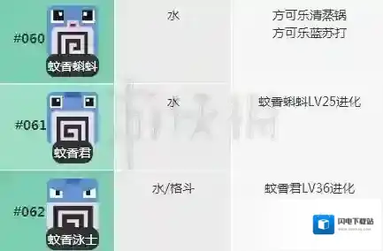 宝可梦探险寻宝蚊香蝌蚪食谱 快泳蛙配方进化技能介绍