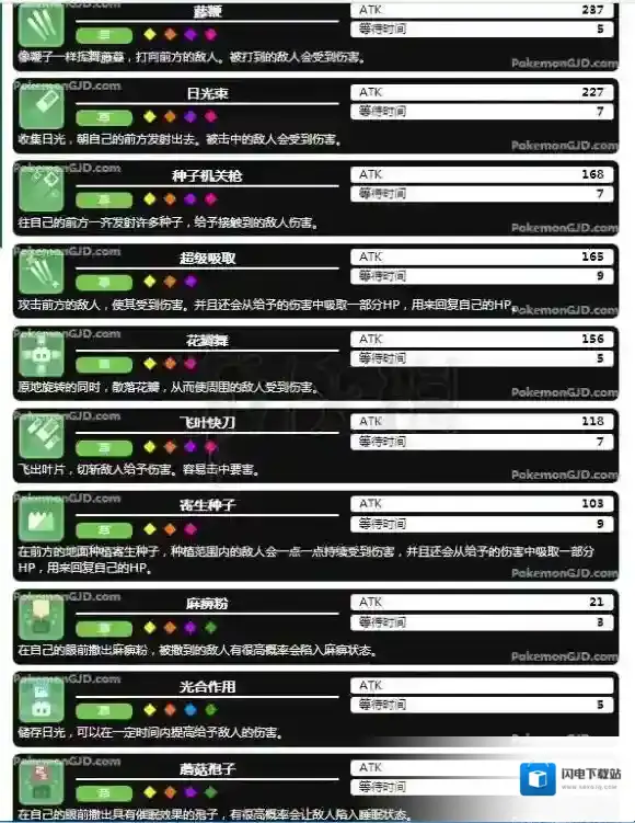 宝可梦探险寻宝全草系强力技能介绍 全草系招式解析