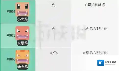 宝可梦探险寻宝小火龙食谱 喷火龙料理进化方法