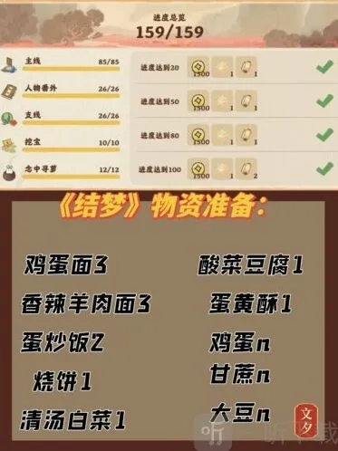 桃源深处有人家结梦多少级开启 结梦开启方法介绍