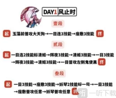 阴阳师残局得胜风止时怎么打 残局得胜风止时一二三段打法攻略大全