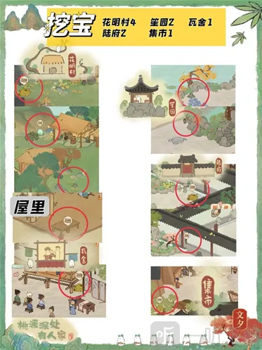 桃源深处有人家支线