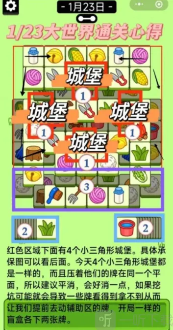 羊了个羊我们要