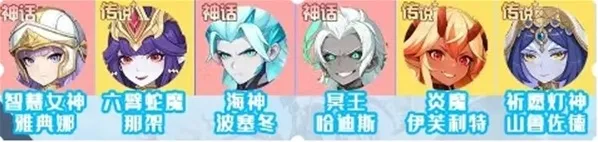 龙魂旅人角色强度排行榜一览