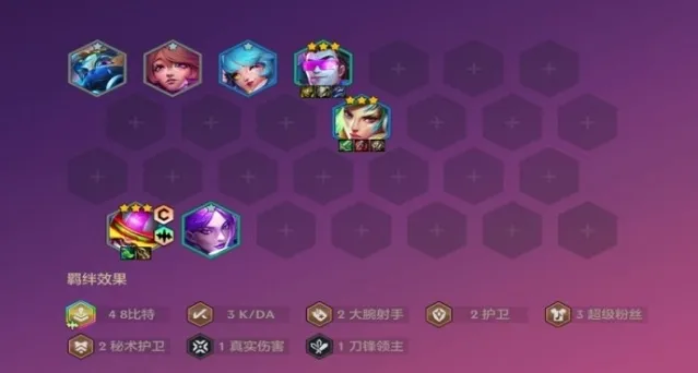 金铲铲之战阵容