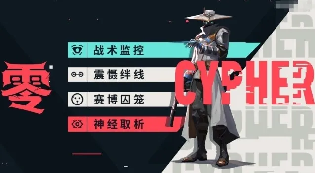 无畏契约手游自选英雄选择推荐