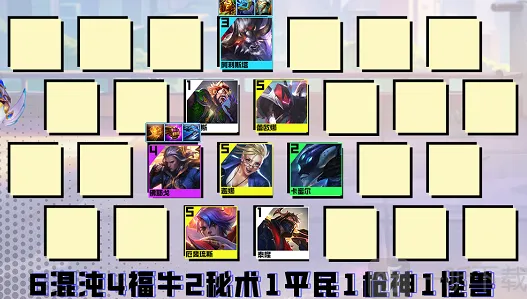 云顶之弈s8混沌佛耶戈阵容怎么选s8混沌佛耶戈阵容最佳搭配推荐