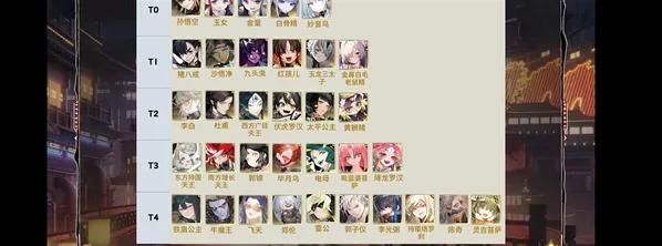 少年西游记2新手