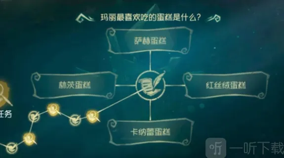 第五人格玛丽最喜欢吃的蛋糕是什么 红夫人最喜欢吃的蛋糕答案分享