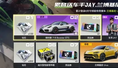 极品飞车集结资源