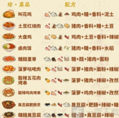 桃源深处有人家香料