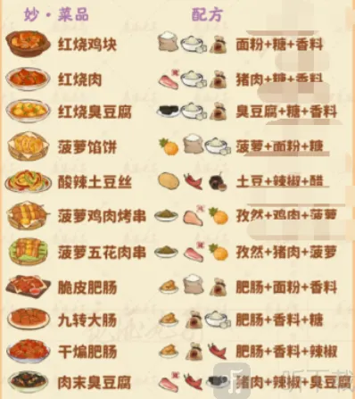 桃源深处有人家辣椒