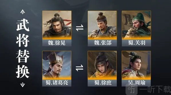 三国谋定天下坐骑