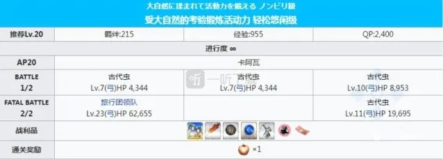 命运冠位指定阿瓦