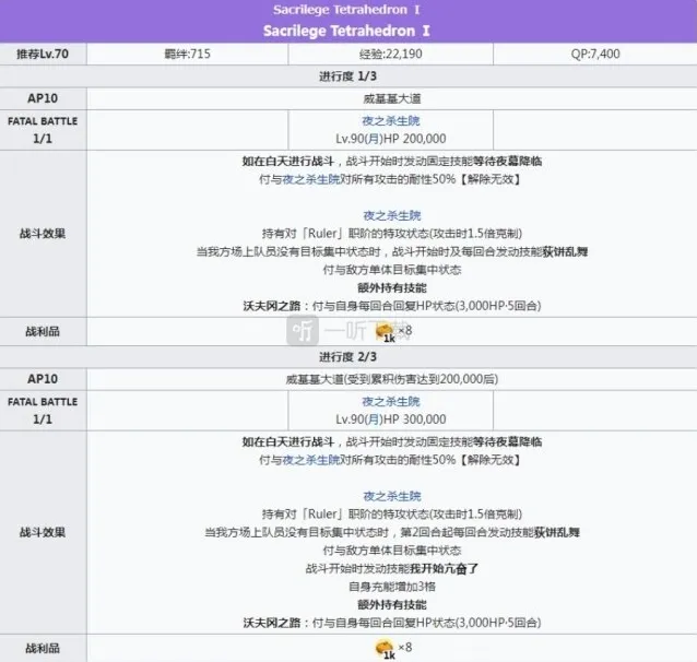 命运冠位指定副本