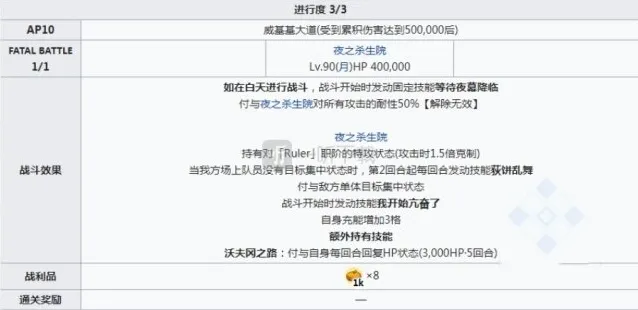 命运冠位指定打手