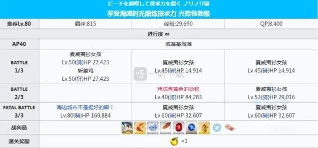 命运冠位指定享受