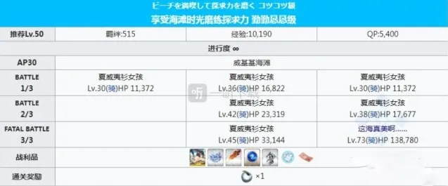 命运冠位指定海滩