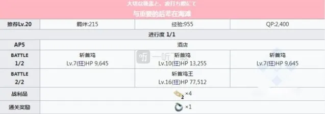 命运冠位指定职阶
