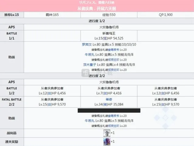 命运冠位指定剧情