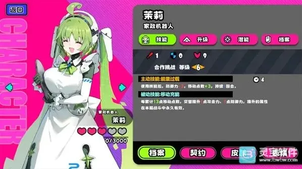 吉星派对茉莉怎么样 吉星派对茉莉实战技巧