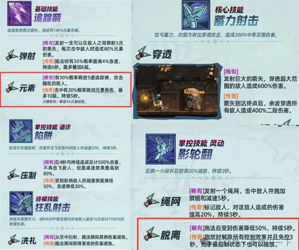 英雄没有闪技能