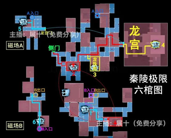 超自然行动组下单