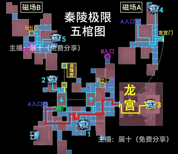 超自然行动组上左