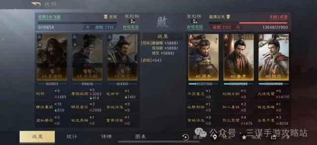 三国谋定天下夏侯惇