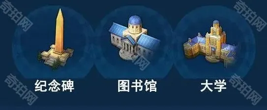 世界启元遗迹