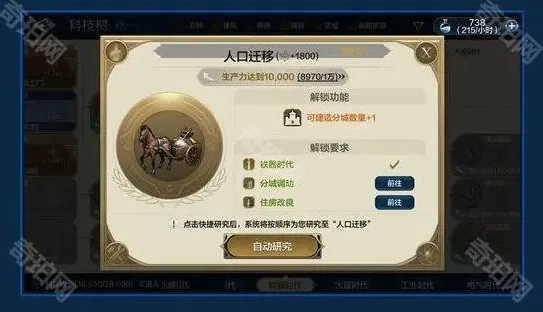 世界启元科技