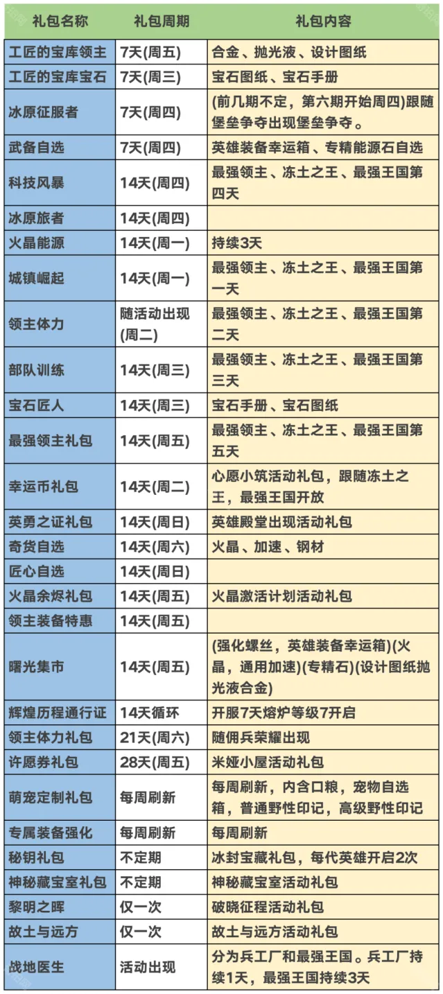 无尽冬日之王