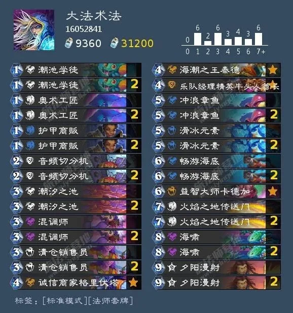 炉石传说之王
